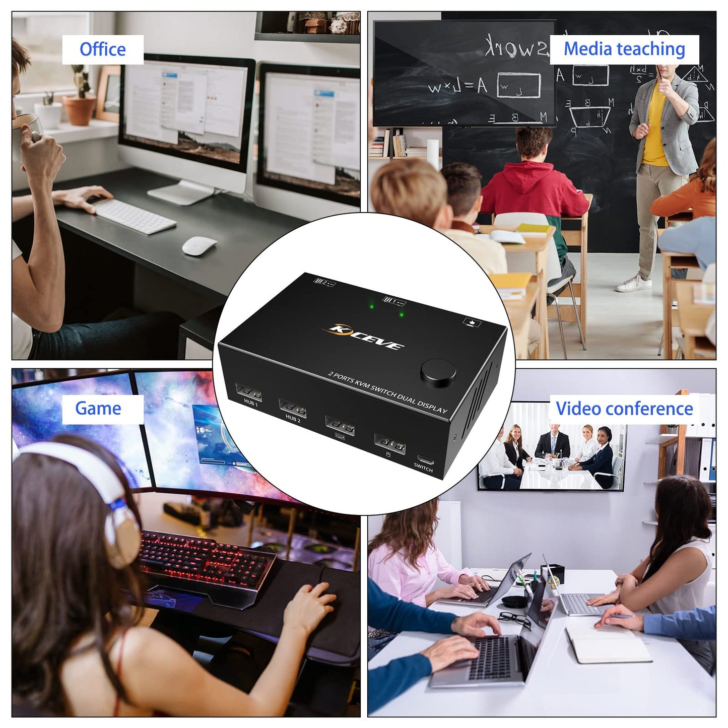 KVM Switch 2 Monitors 2 Computers, 4K@30Hz Dual Monitor HDMI USB 2.0 Switcher 2 in 2 Out PC Keyboard Mouse Switcher Support Extended And Copy Display
