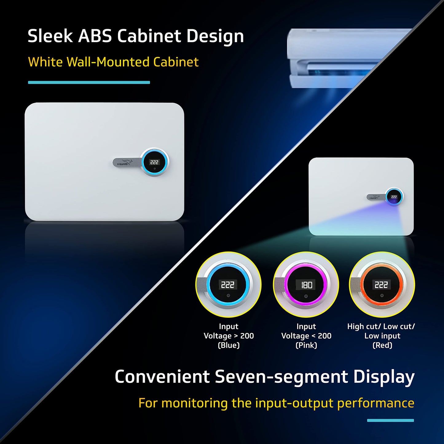 V-Guard iD4 Ace 5540 AC Stabilizer for 1.5 ton Inverter AC | Digital Display with Colour Changing LED Rings | Intelligent Time Delay System| 3 Year Warranty | White (Working Range 130-280 VAC)