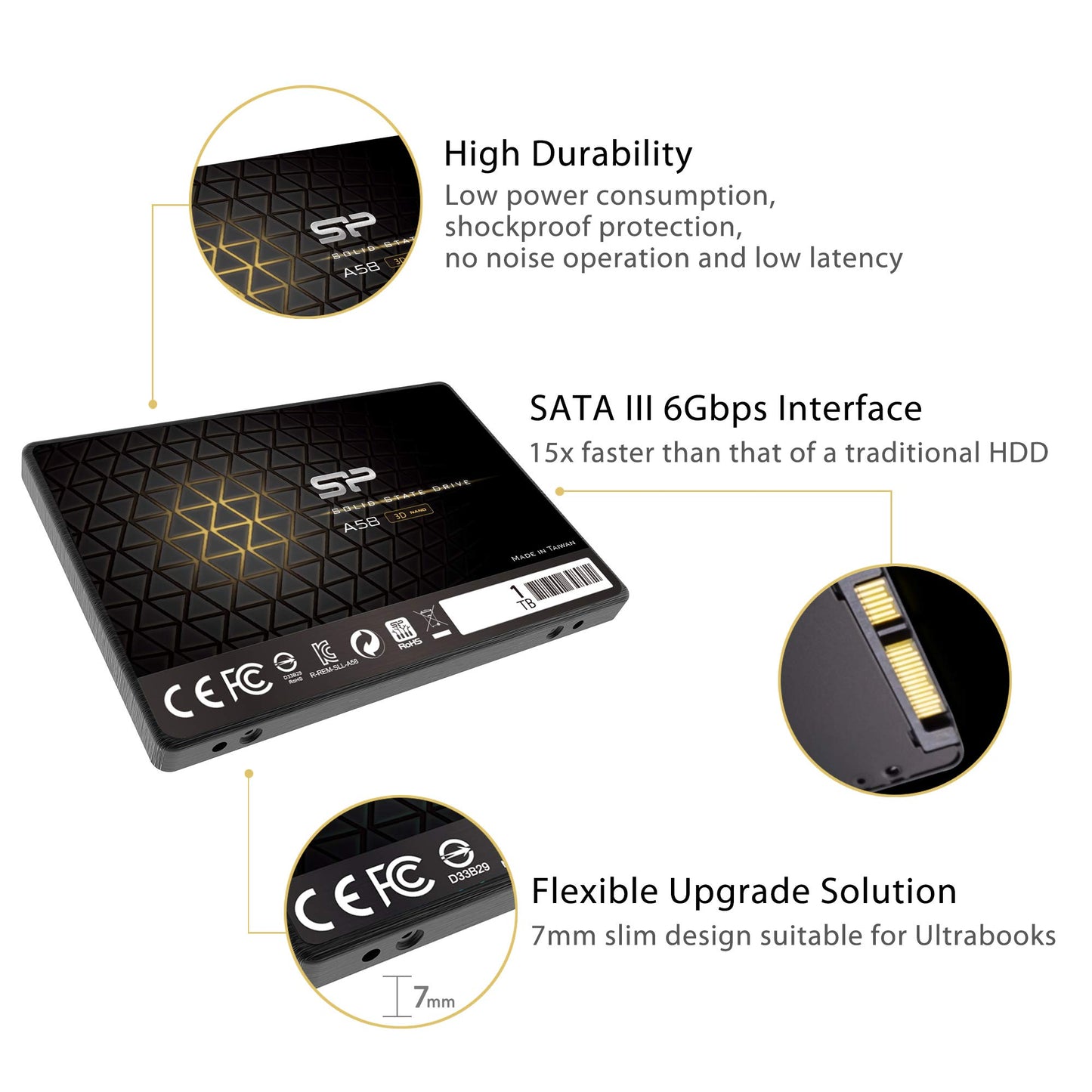 Silicon Power Ace A58 1TB 2.5 Inch SATA III SSD, 3D NAND with SLC Cache, Up to 500MB/s, Internal Solid State Drive for Desktop Laptop Computer