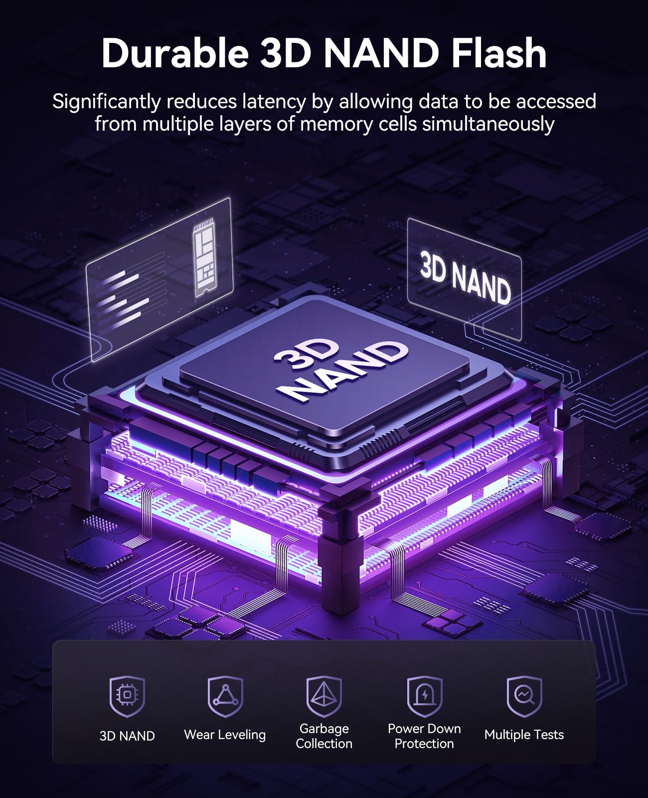 ORICO e5000 2TB M.2 NVMe SSD, PCIe Gen4x4 with 5200MB/s Read 4500MB/s Write, 3D QLC NAND Internal Solid State Drive SLC Dynamic Cache, Compatible with PS5 Desktop PC and Laptops -e5000