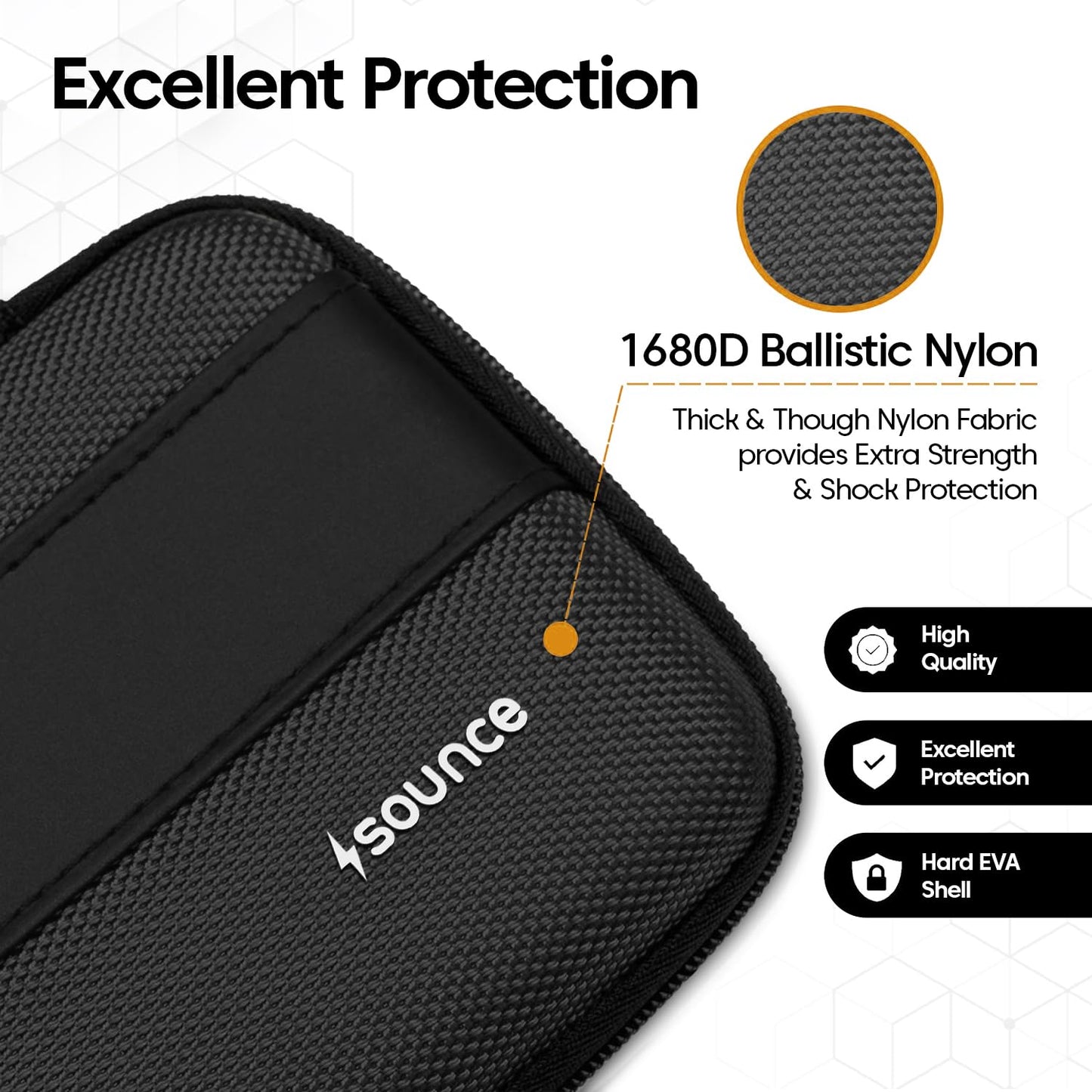 Sounce Rugged Hard Drive Case for 2.5-inch, Hard Disk Case, EVA Disk Pouch, External Hard Disk Cover, Portable Storage Shell for Gadget Hard Disk USB Cable Mobile Charger Earphone, Waterproof (Black)