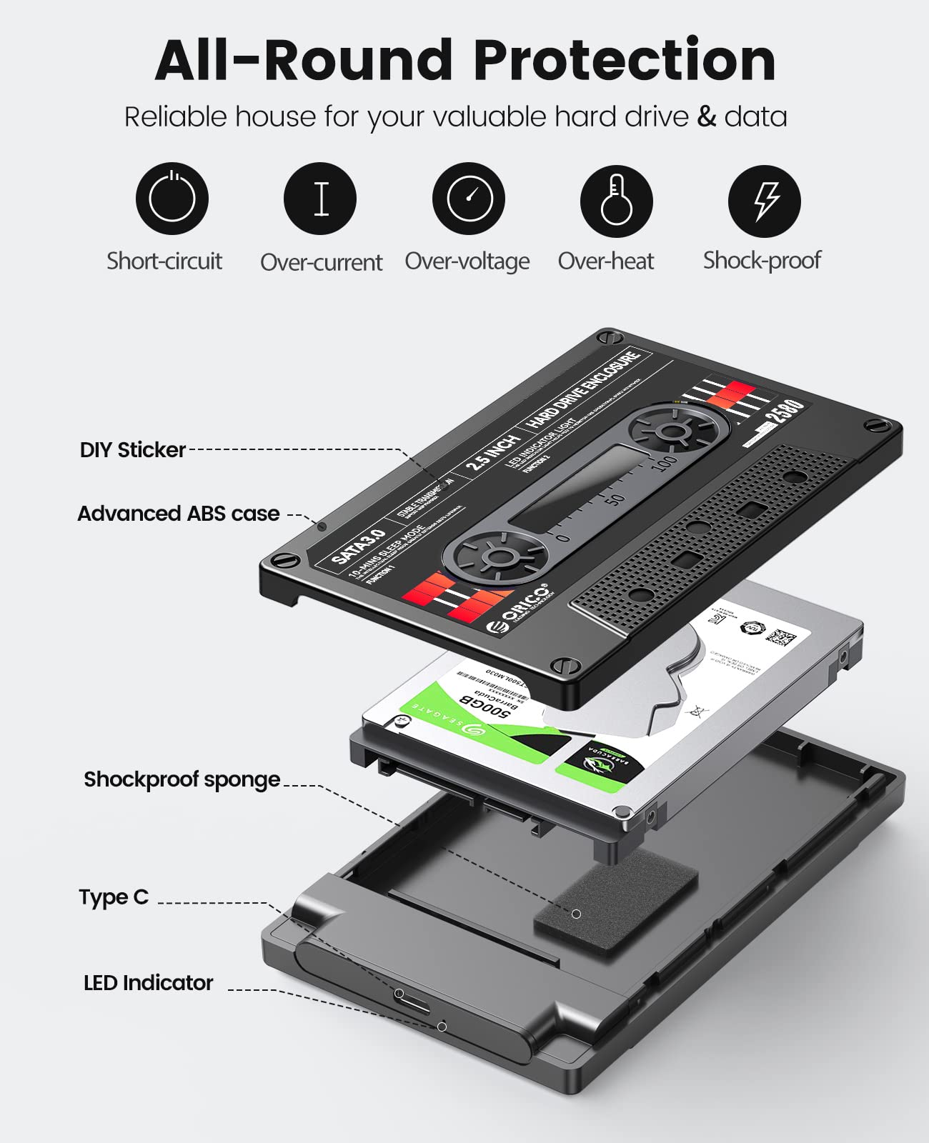 ORICO 2.5 Hard Drive Enclosure USB C to SATA III for 2.5inch SSD HDD 9.5mm 7mm External Hard Drive Case Max 6TB Compatible with WD Seagate Toshiba Samsung Hitachi PS5 Xbox[UASP Supported]