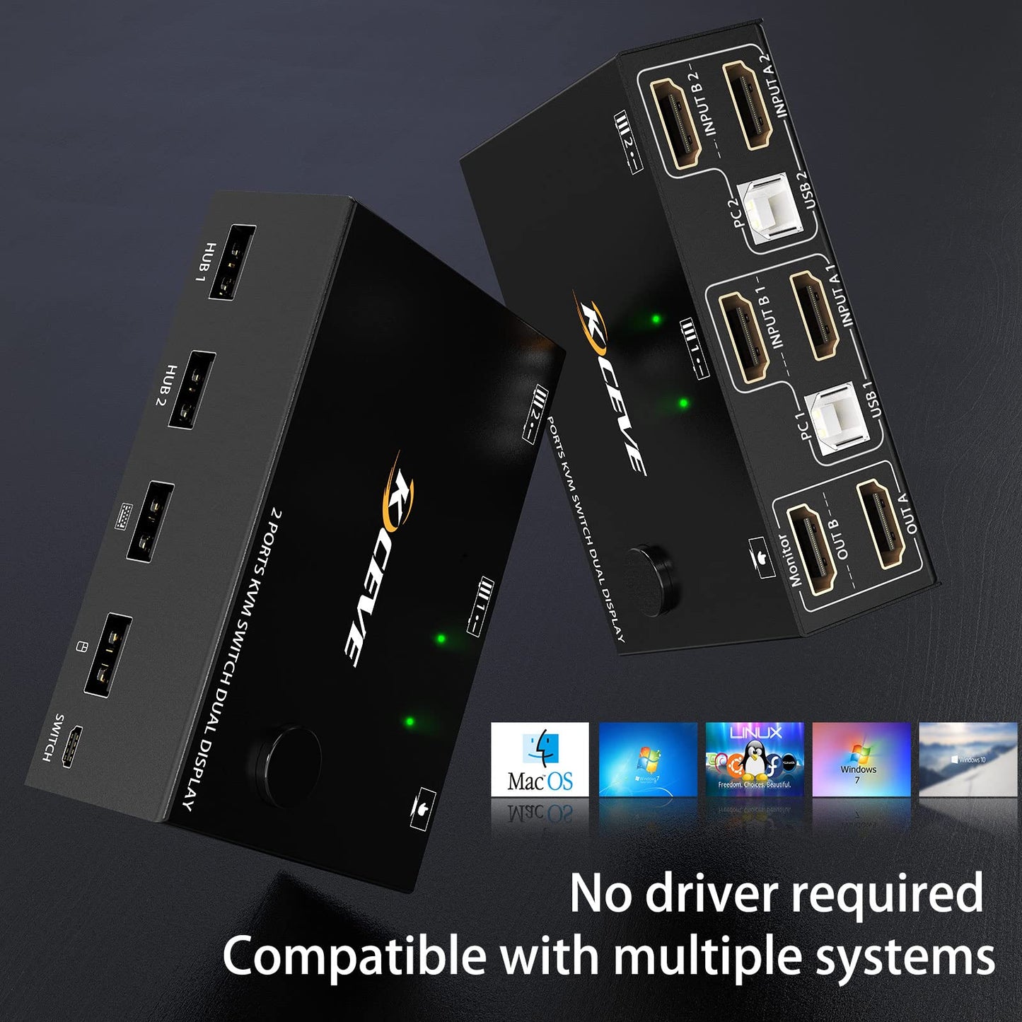 KVM Switch 2 Monitors 2 Computers, 4K@30Hz Dual Monitor HDMI USB 2.0 Switcher 2 in 2 Out PC Keyboard Mouse Switcher Support Extended And Copy Display