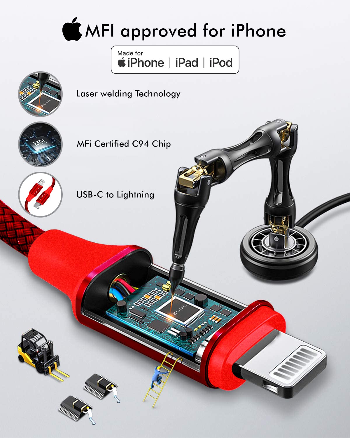 ZOUL Type C to Lightning MFI Certified 20W PD/Fast Charging 2M Long Nylon Braided Data Cable Compatible for iPhone 14, 13, 12, 11, X, XR, XS, XS Max, 8, iPad (2M, Red)