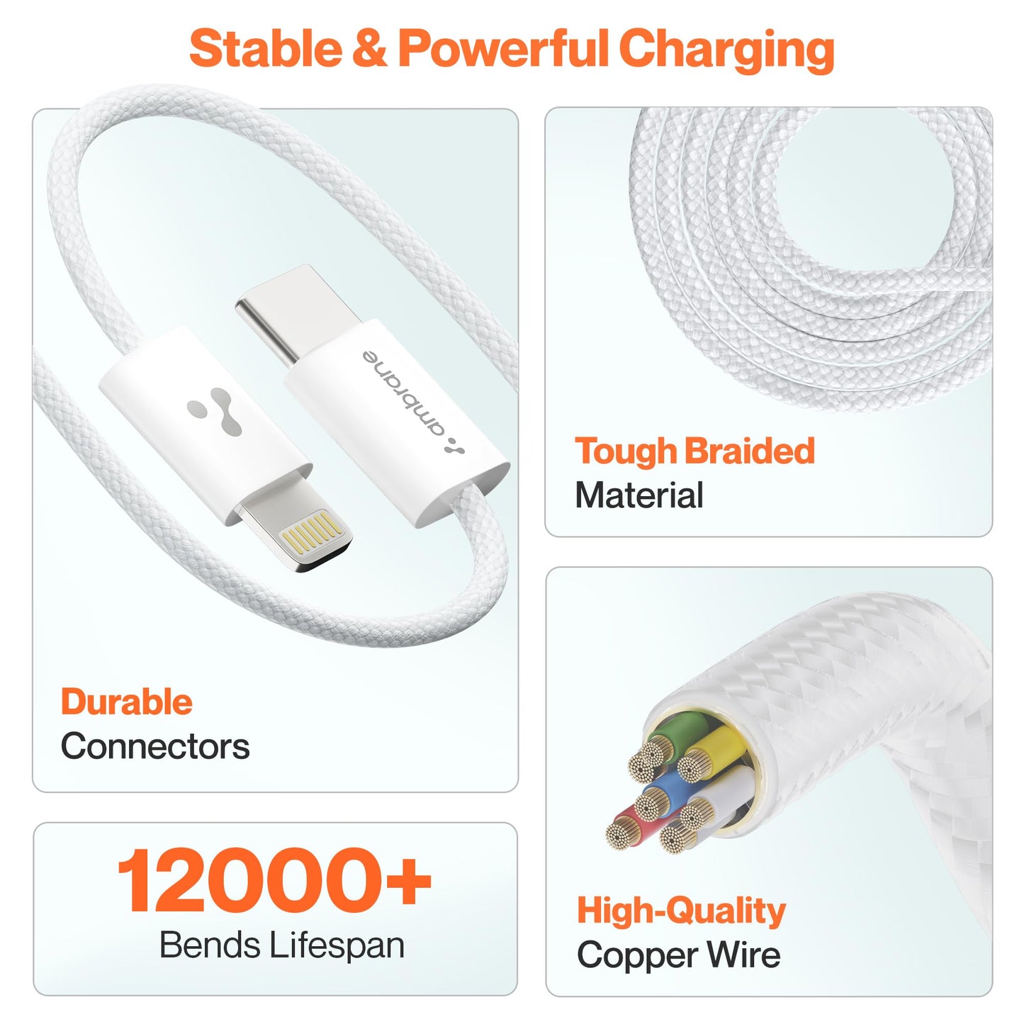 Ambrane Type-C to Lightning Cable, 22.5W Fast Charging Cable Compatible with iPhone 14, 13, 12,11, X, 8, 7, 6, 5, Pro,Max, iPad, Macbook, iMac, AirPods, Supports CarPlay, 1.2m (ABTL-Q12, White)