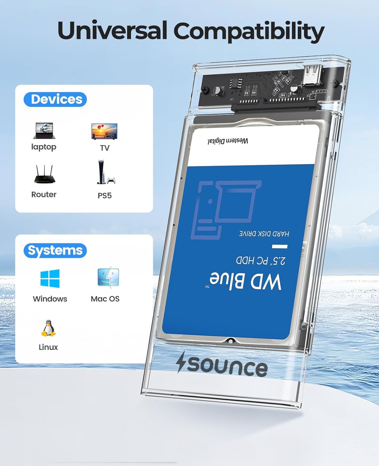 Sounce 2.5" SATA SSD Enclosure Transparent Case, SATA to USB C 3.1 Tool-Free External Hard Disk Case with Fast Transfer Speed Up to 6 Gbps & Up to 6TB Storage Capacity Compatible for 2.5 SATA SSD/HDD