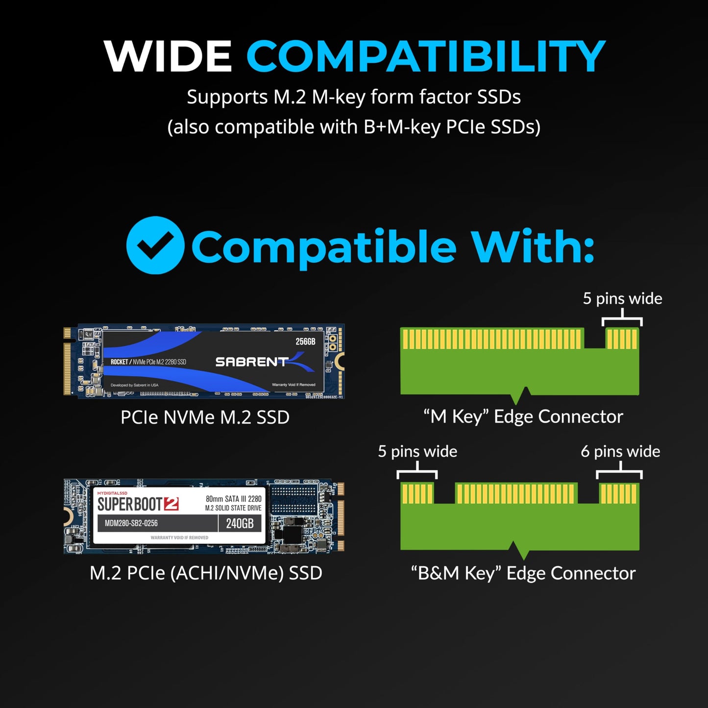 SABRENT M.2 NVMe SSD to PCIe x16 Tool-Free Add-in Card (AIC) with Aluminum Heatsink, M.2 PCIe Adapter for Gen5 SSDs PCIe 5.0, Backwards Compatible with Previous PCIe Generations (EC-TFPE)