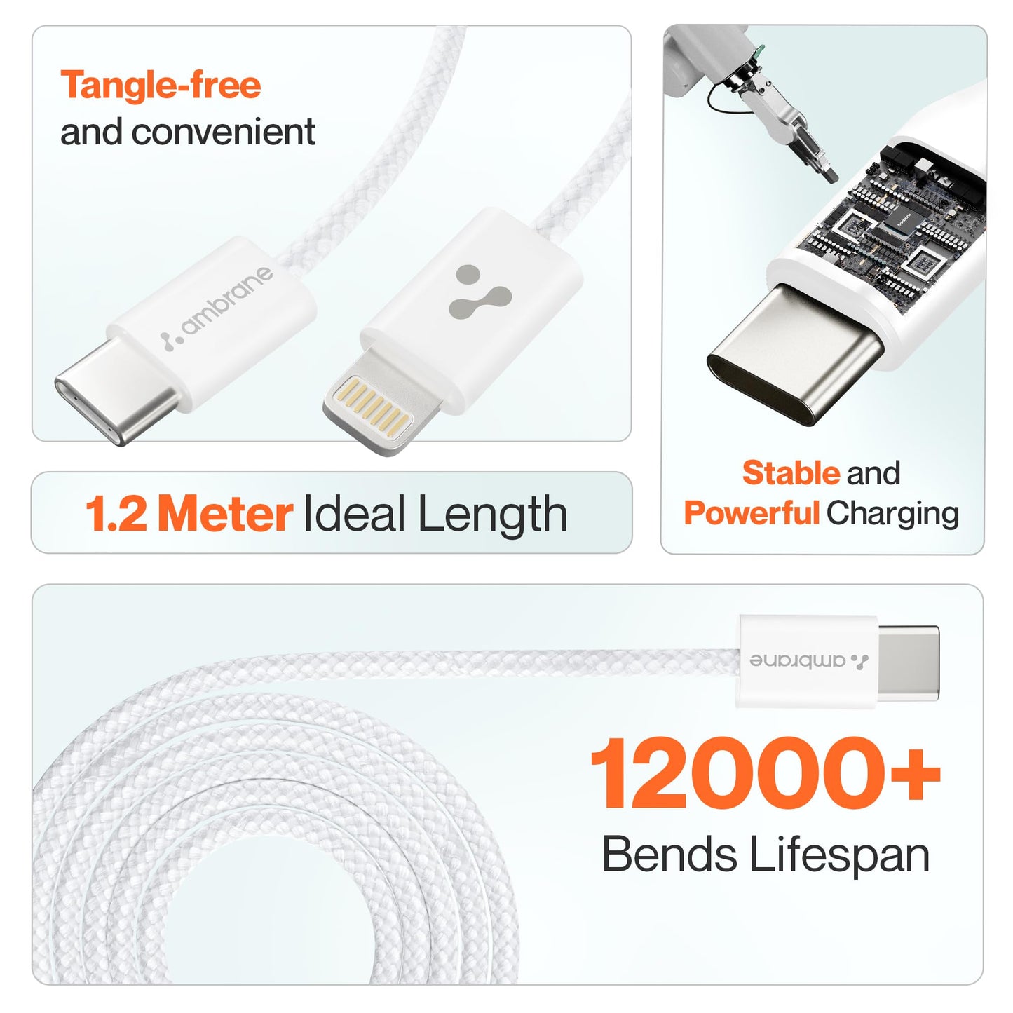 Ambrane Type-C to Lightning Cable, 22.5W Fast Charging Cable Compatible with iPhone 14, 13, 12,11, X, 8, 7, 6, 5, Pro,Max, iPad, Macbook, iMac, AirPods, Supports CarPlay, 1.2m (ABTL-Q12, White)