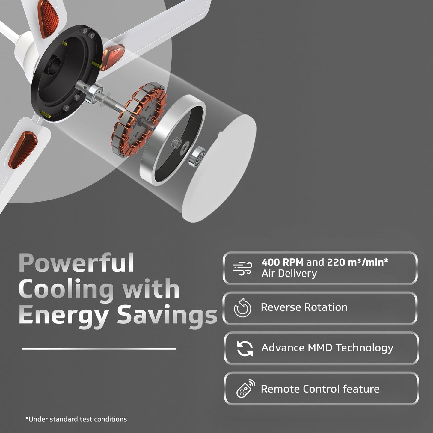 V-Guard Windle Deco BLDC Ceiling Fan for Home | 5 Star Rated Energy Efficient | Remote Control | White | 1.2 meters