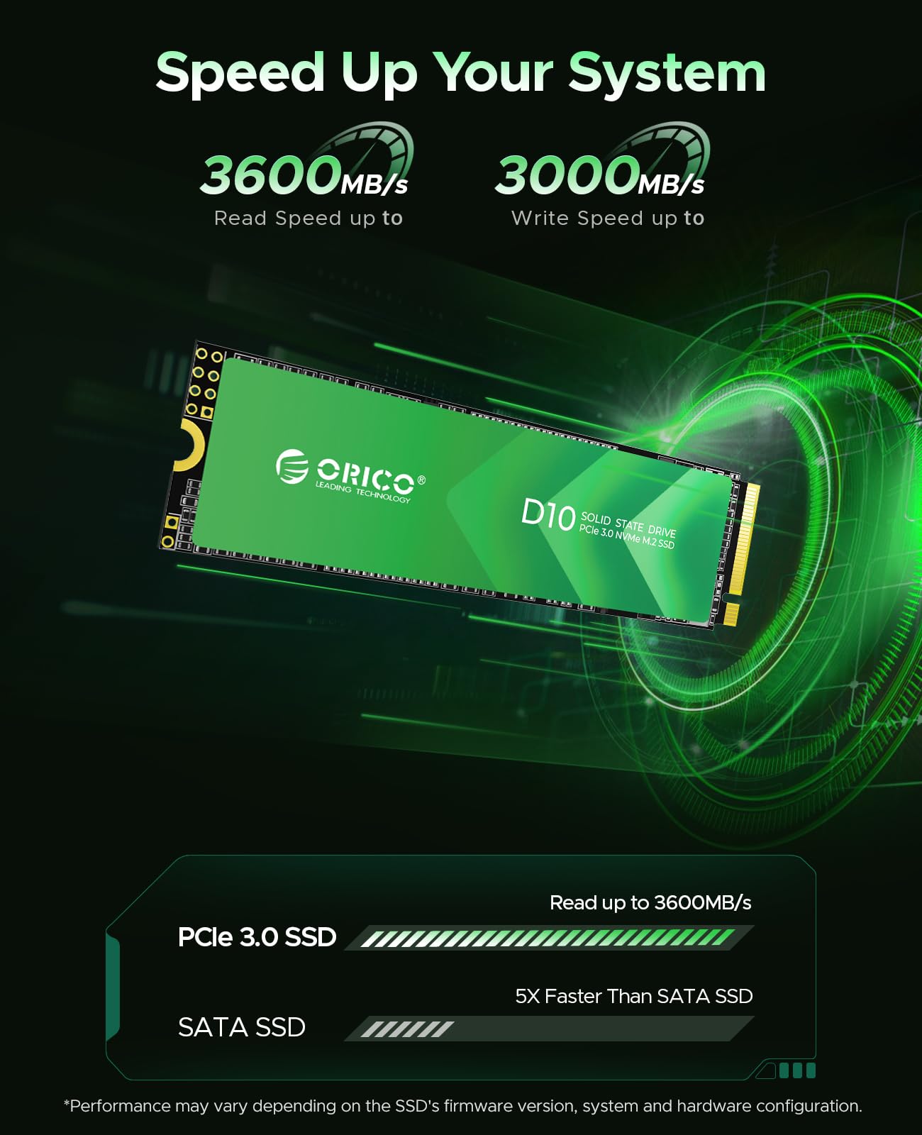 ORICIO M.2 NVMe SSD, PCIe Gen3x4 2280 SSD - Up to 3600MB/s, Internal Solid State Drive with TLC NAND Flash, Compatible with Desktop Laptop - D10