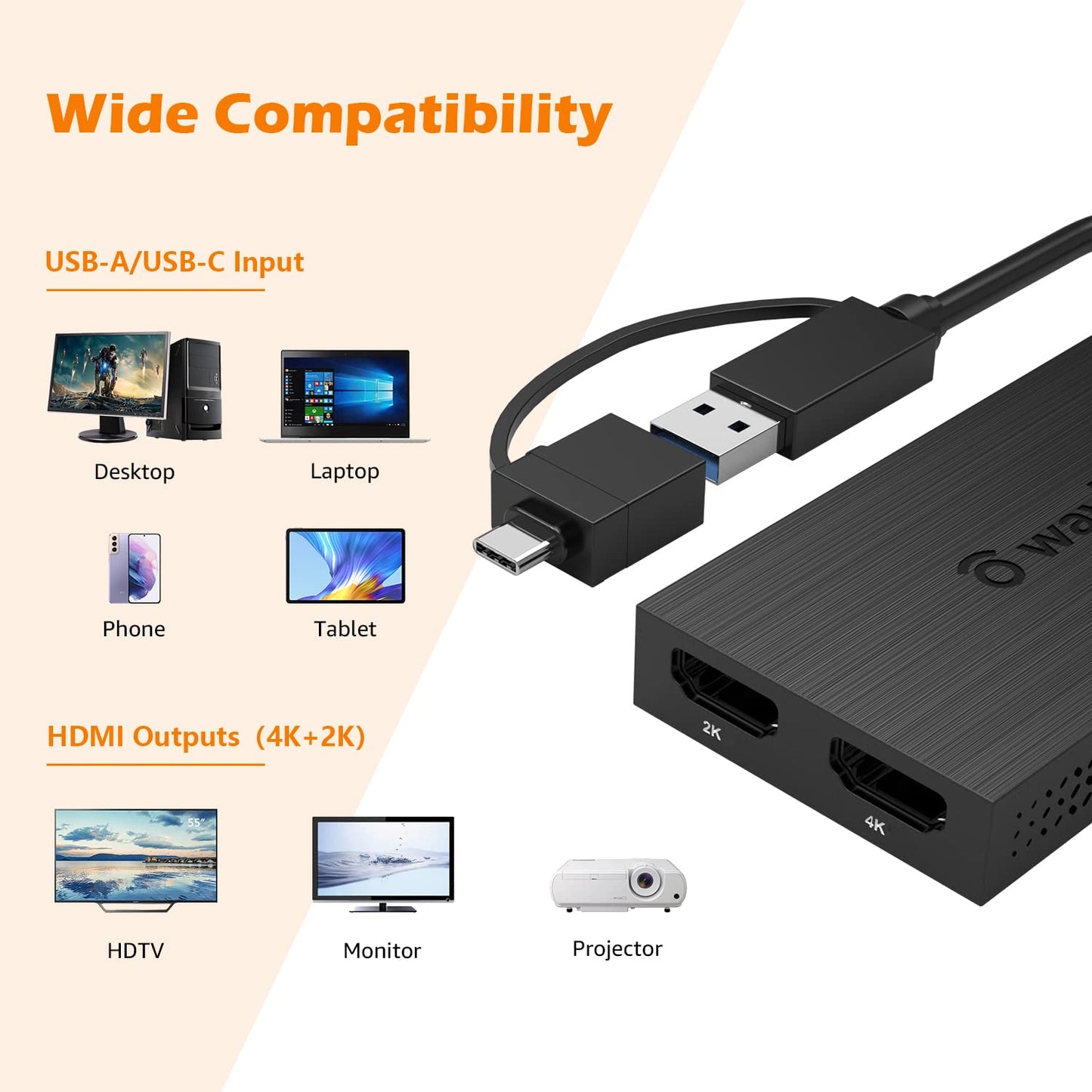 WAVLINK USB 3.0 to HDMI Dual Display Adapter, USB A or USB C to HDMI for Dual Monitors, Thunderbolt 3/4 Compatible, Dual 1080P@60Hz for Windows, Mac OS, NOT Support for Linux & iPad OS