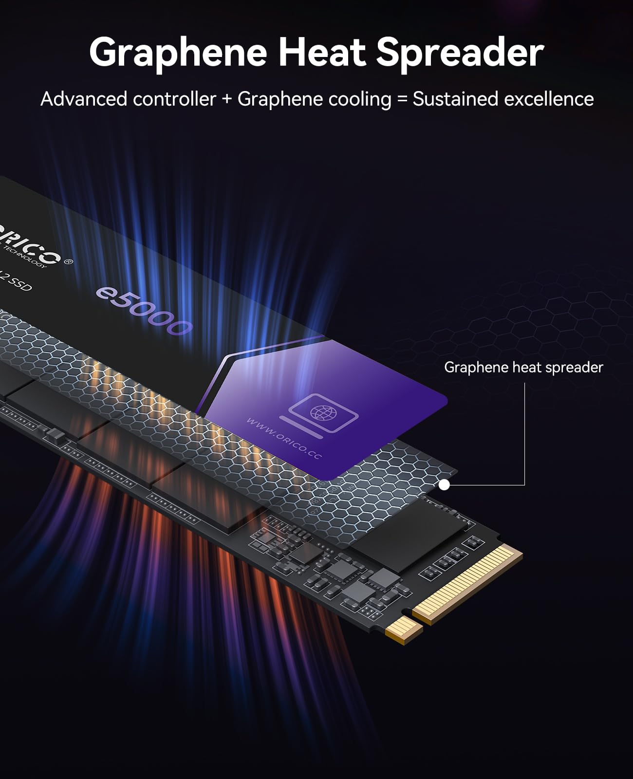ORICO e5000 2TB M.2 NVMe SSD, PCIe Gen4x4 with 5200MB/s Read 4500MB/s Write, 3D QLC NAND Internal Solid State Drive SLC Dynamic Cache, Compatible with PS5 Desktop PC and Laptops -e5000