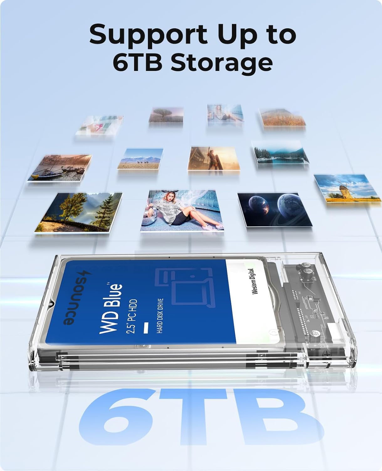 Sounce 2.5" SATA SSD Enclosure Transparent Case, SATA to USB C 3.1 Tool-Free External Hard Disk Case with Fast Transfer Speed Up to 6 Gbps & Up to 6TB Storage Capacity Compatible for 2.5 SATA SSD/HDD