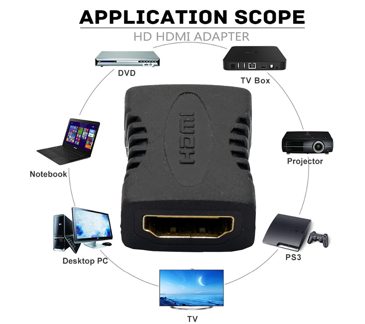 Storite 5 Pk HDMI Extender Female to Female Jointer Coupler Adapter Extender for HDTV, Computer, PS 4/3, Monitor,Laptop, Projector, DVD Player, PC,Roku Stick - Black