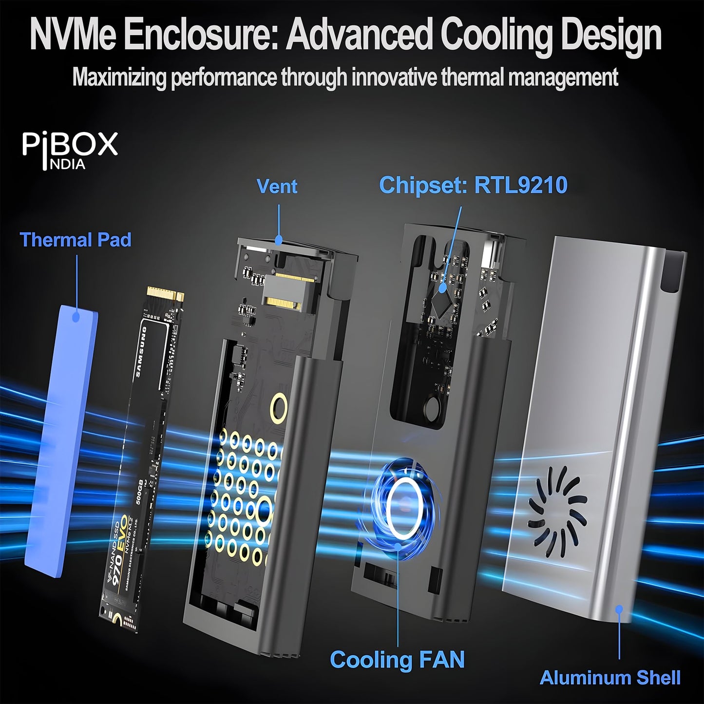 NVME M2 Enclosure Fan, PiBOX India NVMe SSD Enclosure - USB 3.2 10Gbps, Tool-Free M.2 NVMe Case, PCI-E NVMe Reader, USB-C, Supports M & B&M Keys, 2230/2242/2260/2280 SSDs Powerful -RTL9210