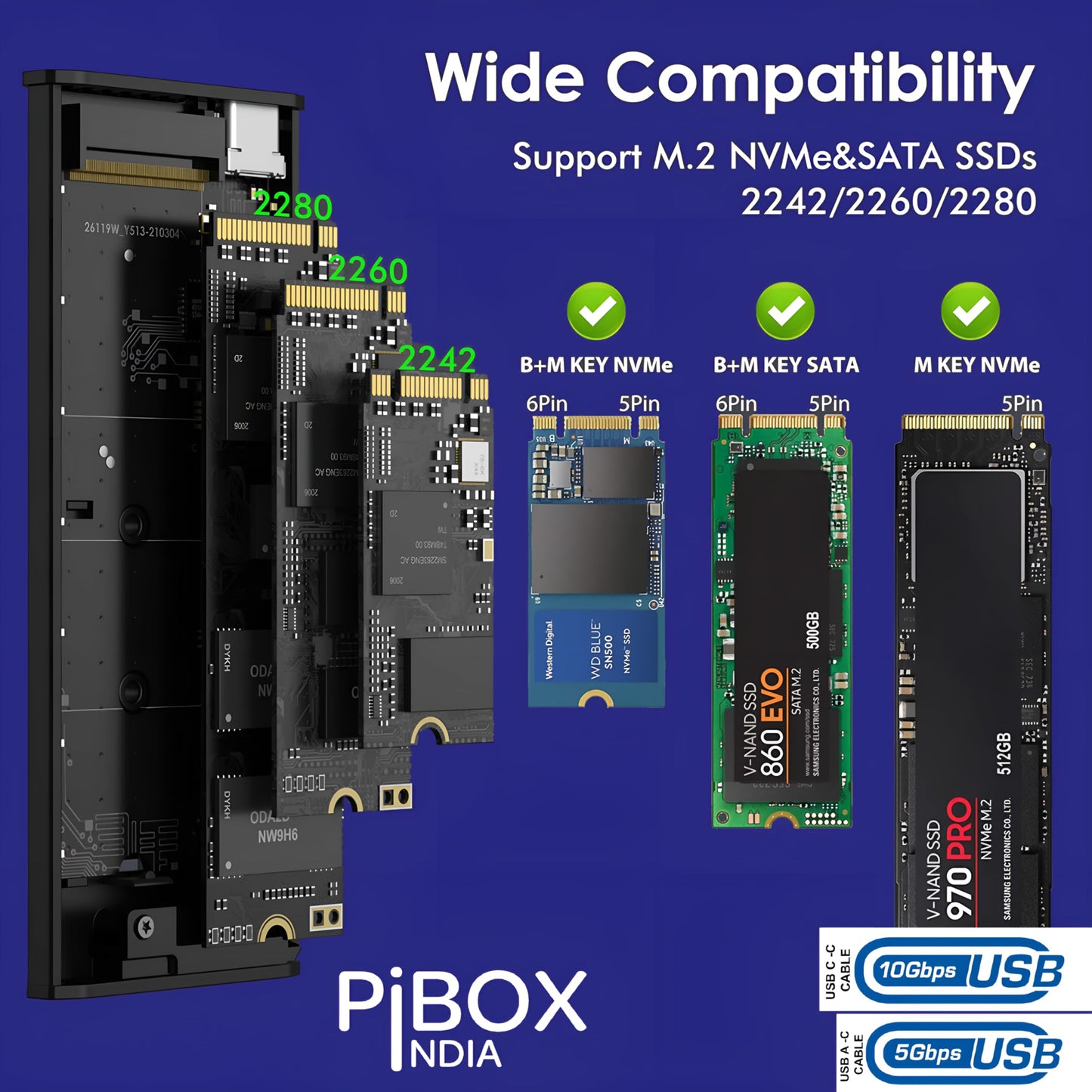 NVME M.2 Fan Enclosure, PiBOX India NVMe/NGFF SATA Dual SSD Enclosure Smart Fan- USB 3.2 10Gbps, Tool-Free M.2 NVMe Case, PCI-E NVMe to USB-C, Supports M, B&M Keys 2230/2242/2260/2280 SSD RTL9210B