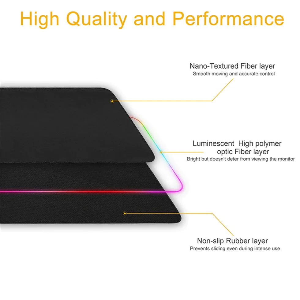 Xxl Mouse Pad Gaming Computer Mousepad Gamer Desk Mat Black Big Office Carpet Mause Pads PC Accessories Keyboard Pads Play Mats