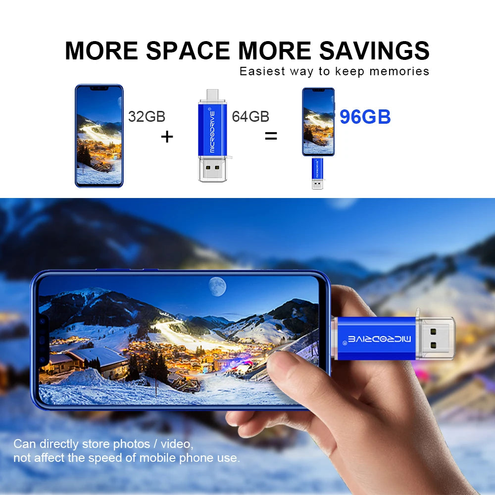 Type C USB Flash Drive 128MB 1GB 2GB 4GB 8GB 16GB 32GB 64GB 128GB for Andriods Smart Phone Memory MINI USB Stick USB C