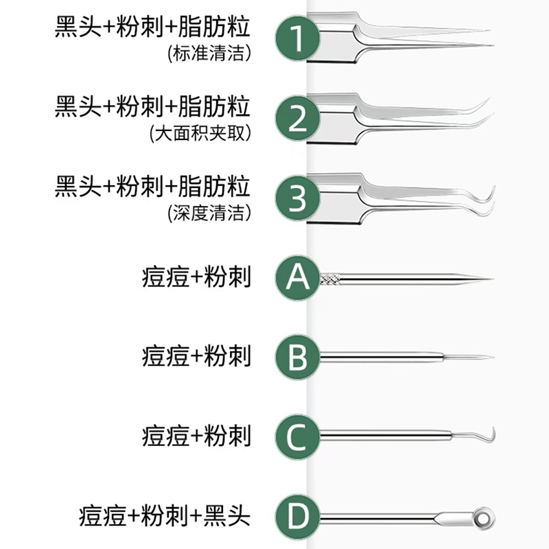 Acne needle blackhead cell clip suit acne acne acne needle tweezers precision acne clip acne tool artifact