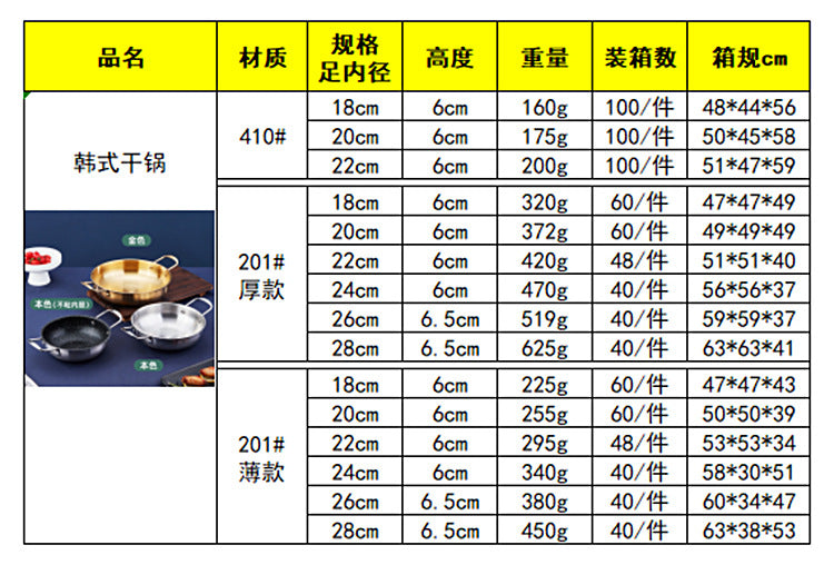 Korean-style Troops Small Hot Pot Seafood Dry Pot Net Celebrated Lamian Noodles Pot Cooking Pot Stainless Steel Noodle Pot Double Ear Soup Pot