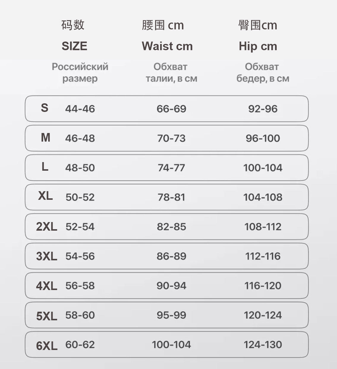 European and American Russian Plus-Size S-6Xl Sexy Mesh Patchwork Panties for Women, Breathable Summer Thin Style, See-Through, High-Waisted