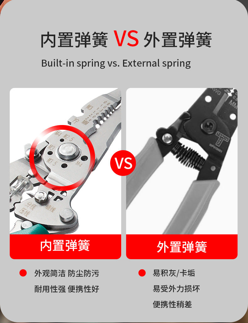 Key Plate Stainless Steel Multifunctional Wire Stripping Pliers Electrician Special Wire Stripping and Winding Manual Peeling Tool