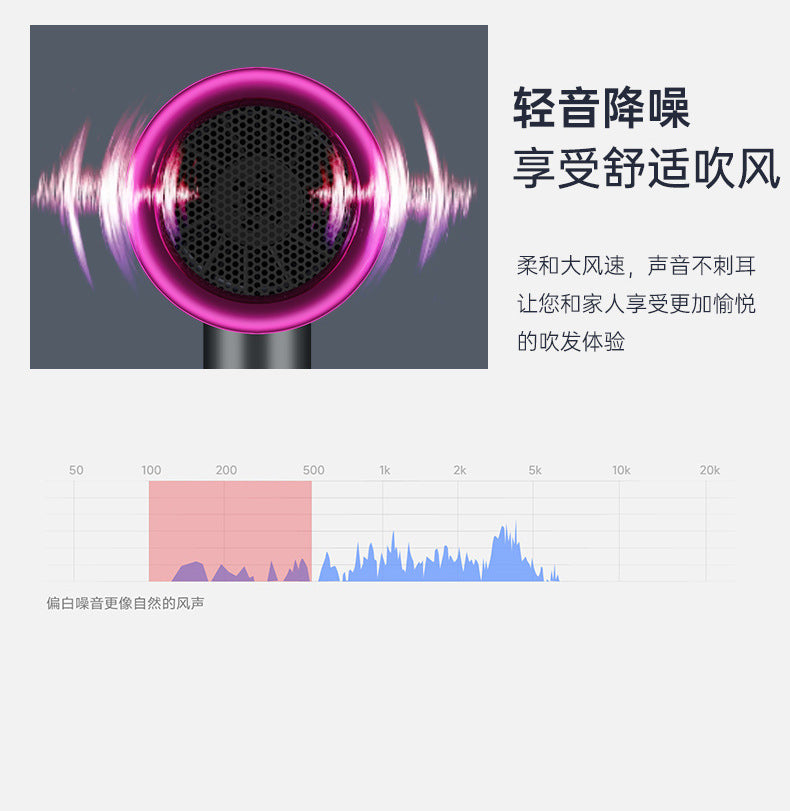 Hair Dryer Home Blue Light Negative Ion Hair Salon High Power Hair Dryer Dormitory Cold and Hot Air Hair Dryer Gift Cross Border