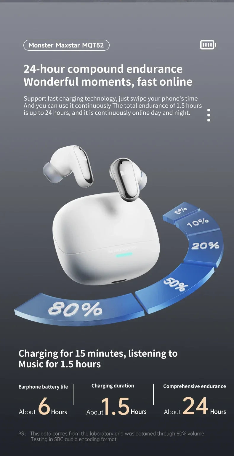 Monster MQT52 Wireless Headphones Bluetooth 5.4 HIFI Stereo Earphones Talking Noise Canceling Music  Gaming Headset with Mic
