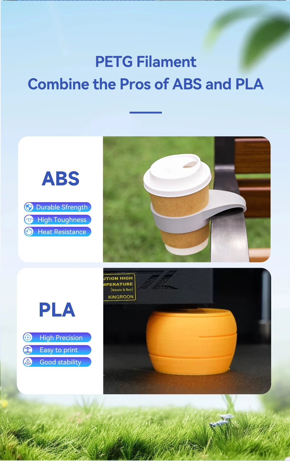 10KG 1.75mm PETG Filament Tangle-Free, High Quality 3D Printing Eco-friendly Plastic Consumables 22LBS, Vacuum Packaging 3D Printing