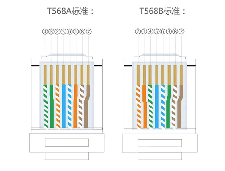 50/100pcs Pass Through RJ45 Cat6/Cat5e Connectors Crystal End 8P8C Crimp UTP Standard Ethernet Network Modular Plug