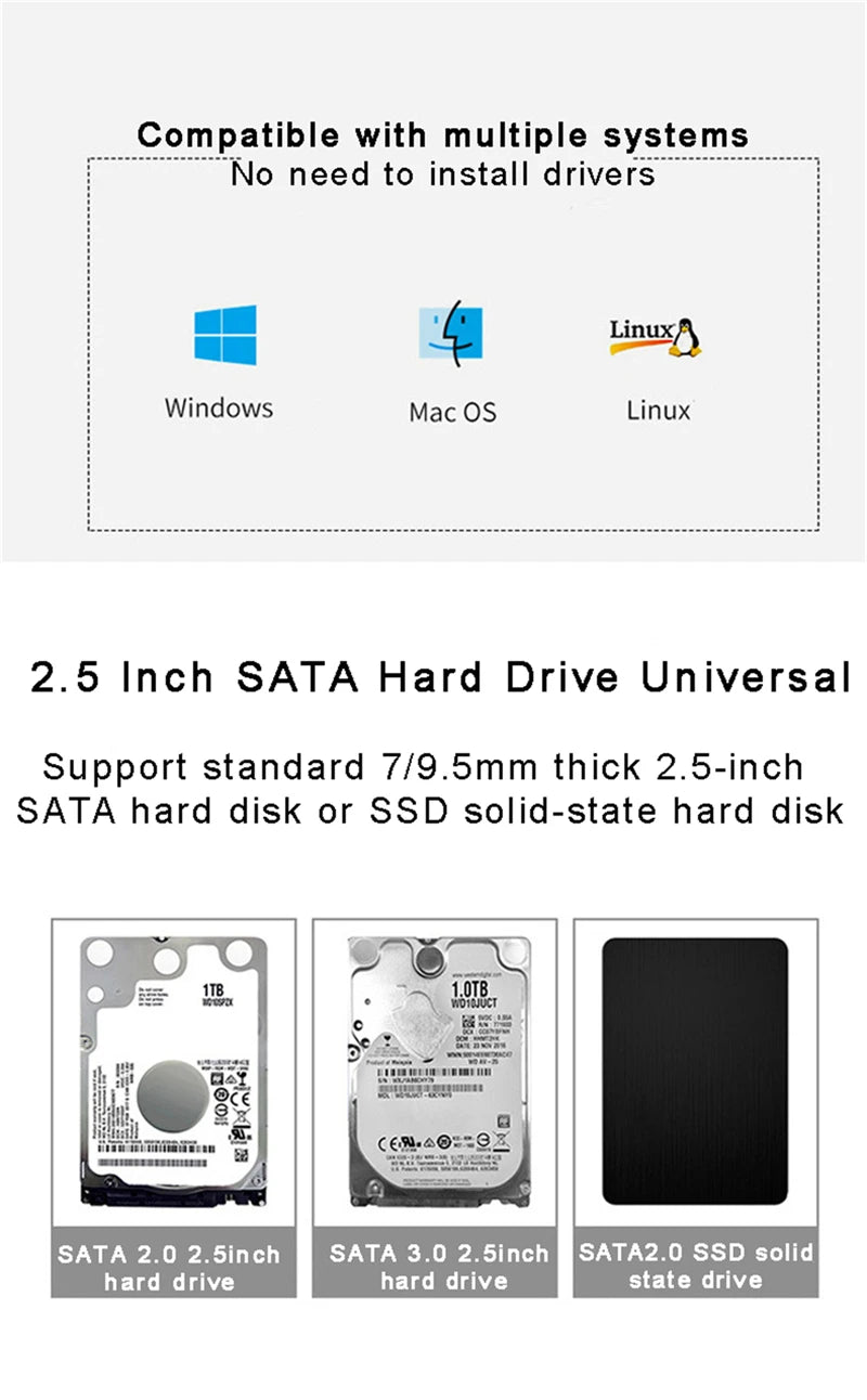 Transparent HDD Case HDD Enclosure 2.5 Inch SSD SATA To USB2.0 Type-C Adapter Portable External Hard Drive Box Tool-Free