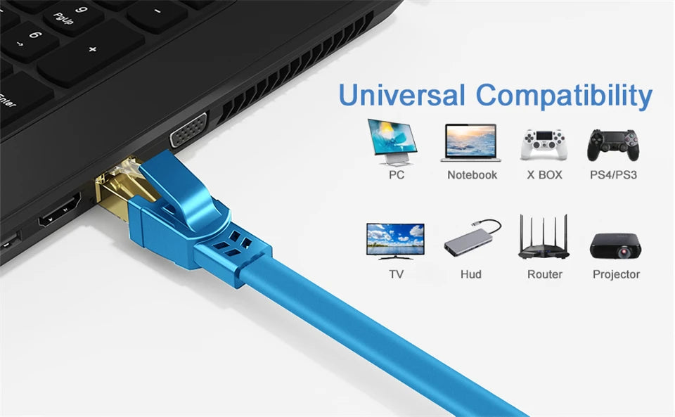 RJ45 Coupler Cat7 Cat6 Ethernet Adapter Gigabit Interface Network Extender Convertor Female to Female Connector Extension Cable