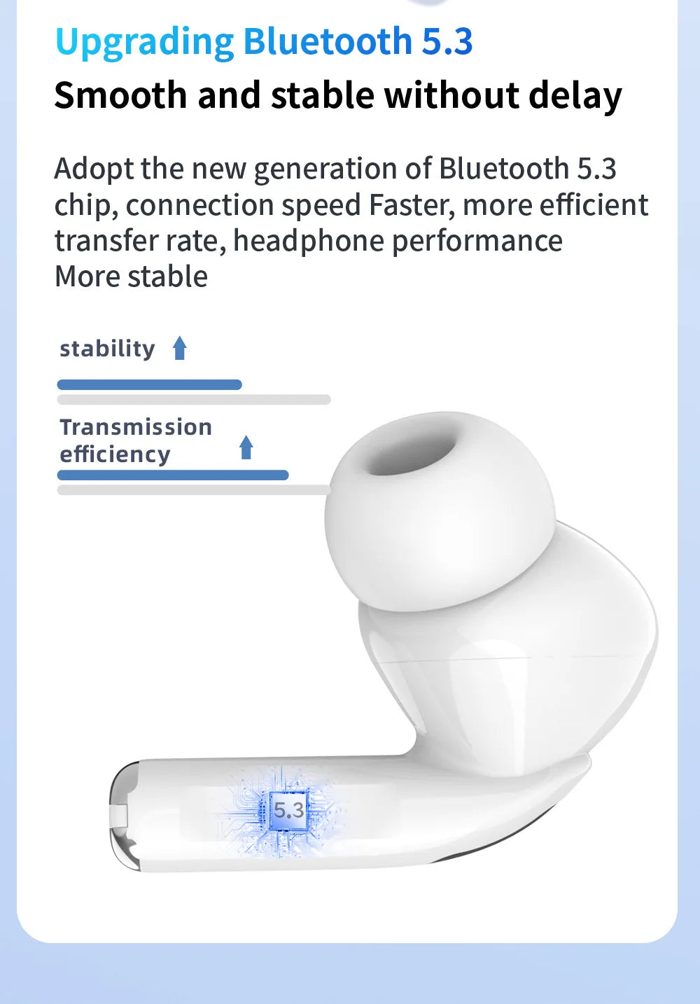 True Wireless Bluetooth Earphones Headphones Bin Lanyard HiFi Sound Low Latency Noise Reduction Earbuds for IOS Android