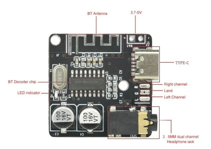 VHM-314 Audio Receiver Board Bluetooth-compatible 4.1 5.0 mp3 lossless Decoder Board Wireless Stereo Music Module