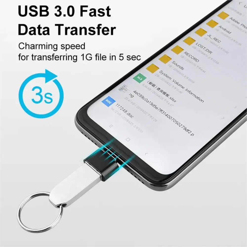 Mini Type-C  to USB Adapter 3.0 USB-C  Male OTG A Female Data Connector For MacBook ProiPadMini 6/ProMacBookAirType CDevice