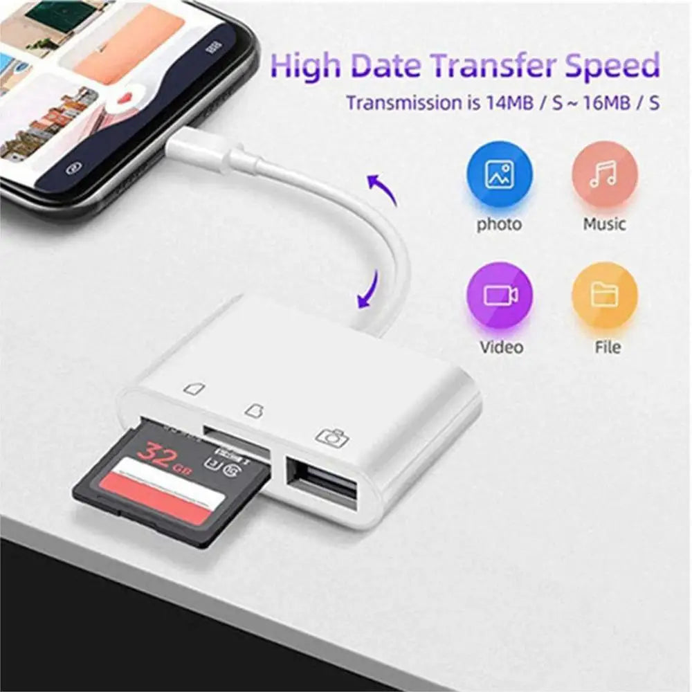 3-in-1 Type C Memory Card Reader Adapter for TF CF SD Cards Compatible with Huawei MacBook Pro And Other Devices