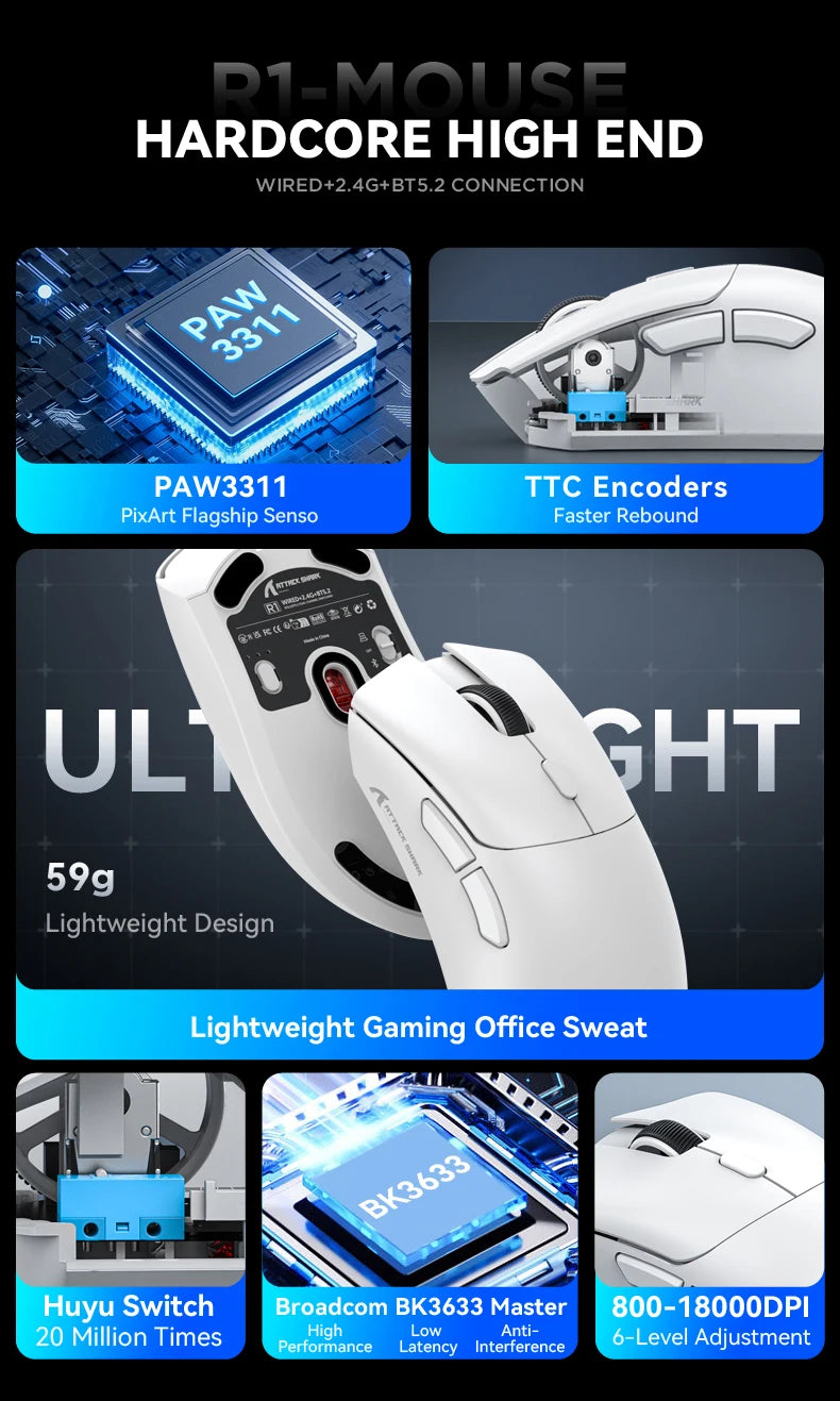 R1 Attack Shark Lightweight Wireless Mouse, 18000dpi,1000Hz PAW3311,Bluetooth Tri-mode Connection, Macro Gaming Mouse @3C1