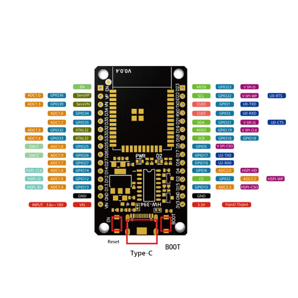 ESP32 32D Development Board / Module Wireless WiFi Bluetooth module Ultra-Low Power Consumption Dual Core 30Pin Smart Home