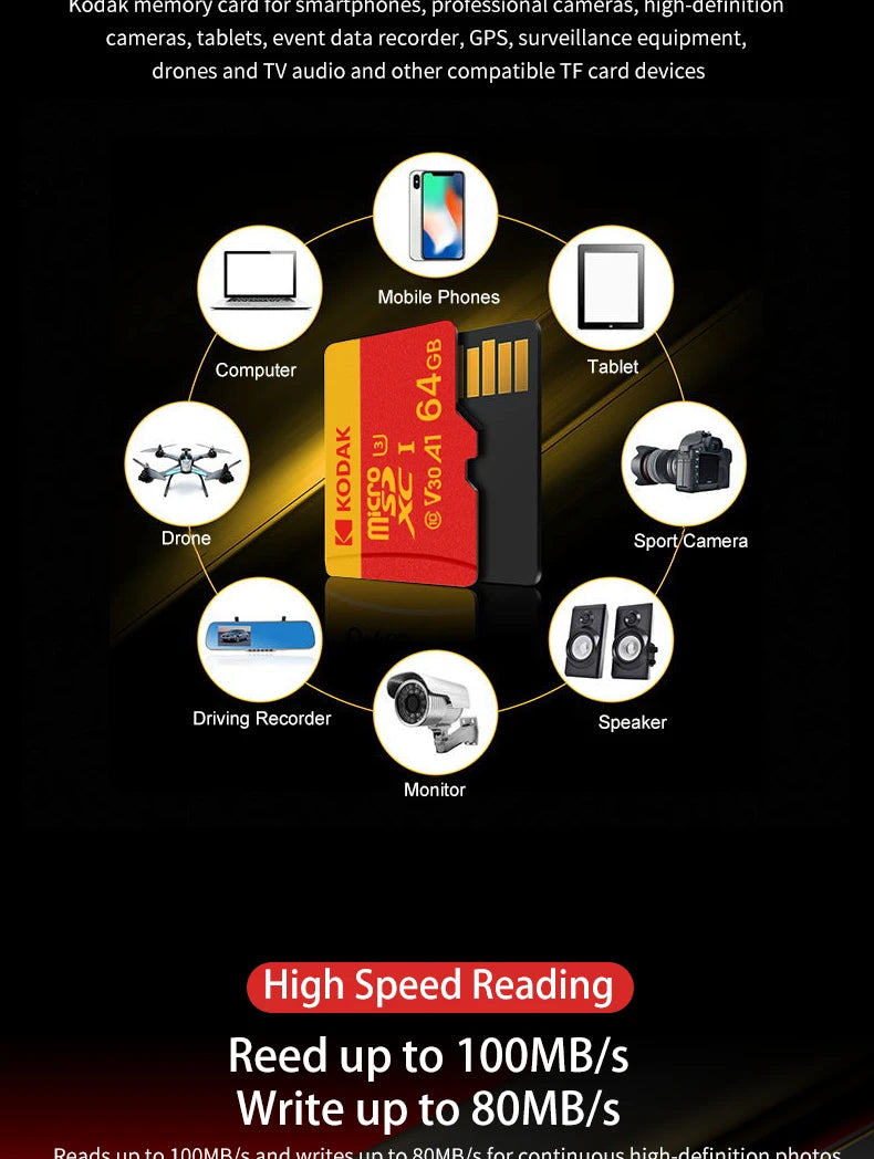 KODAK 128GB Micro SD Card U3 V30 256GB 64GB 32GB 4K High Speed TF Card for Phone Camera Drone Original TYPE-C Reader