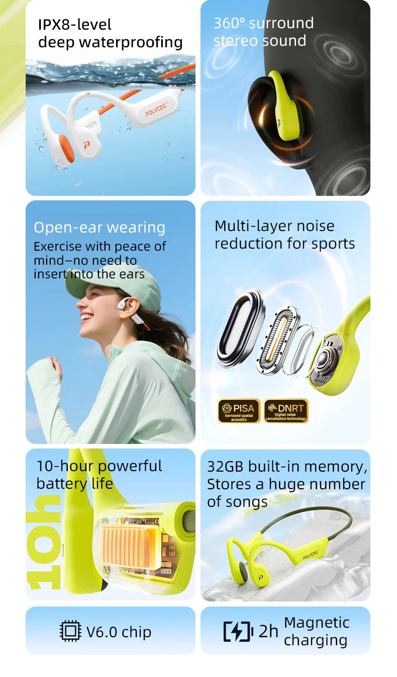 POLVCDG X9 Bone Conduction Earphones 32G IPX8 Waterproof Open Design for Swimming Running Cycling Hanging Earphones