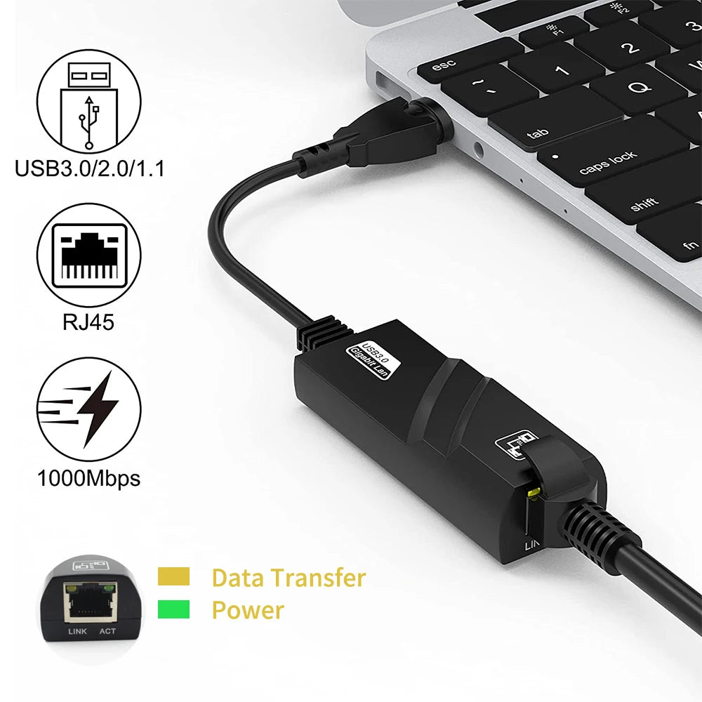 GRWIBEOU 1000Mbps Wired USB 3.0 TypeC USB To  Lan Ethernet Adapter Network Card for PC Macbook Windows Laptop