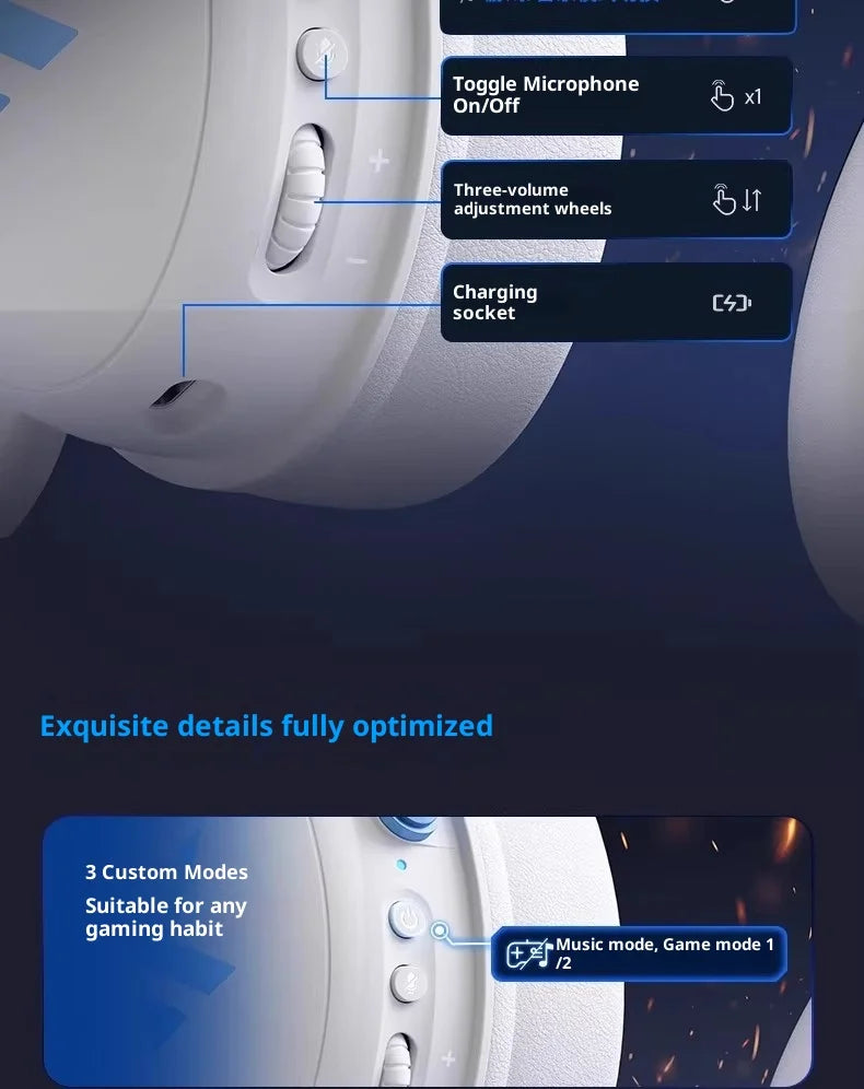 MCHOSE V9 Pro Headset with Microphone Three Mode Bluetooth Wireless Computer PC Gamer Headphones Accessories V9 Pro MCHOSE