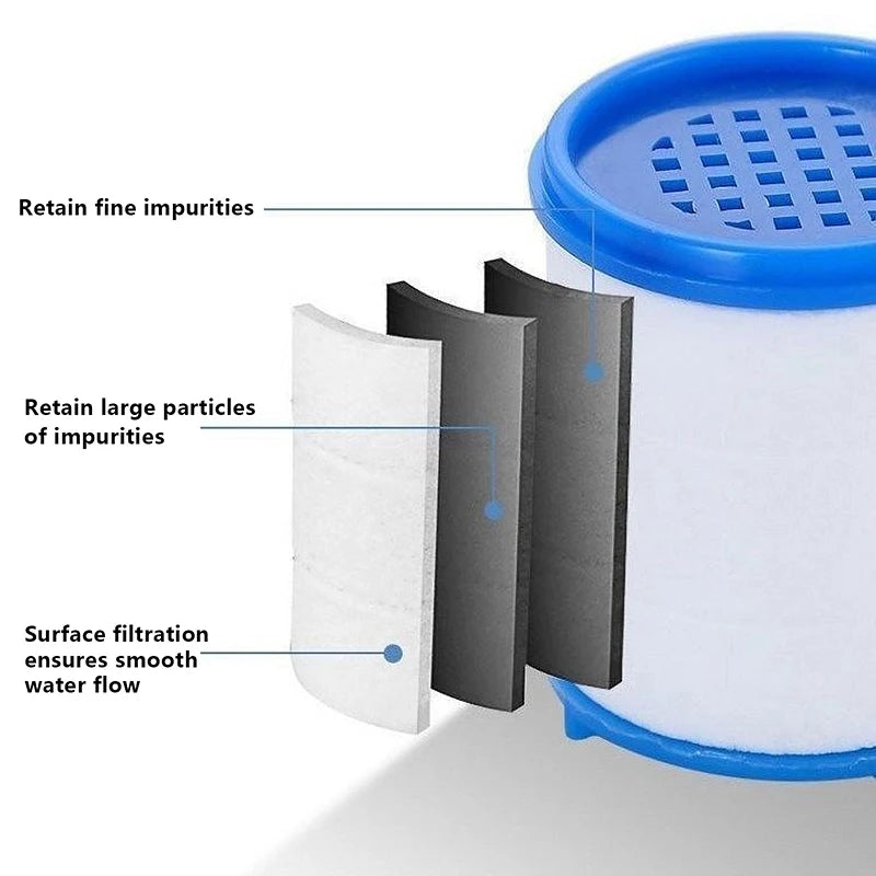 2/5/10PC Kitchen Faucet Filter Element Faucet Water Purifier Filter Bathroom Shower Remove Heavy Metal Chlorine Filtered