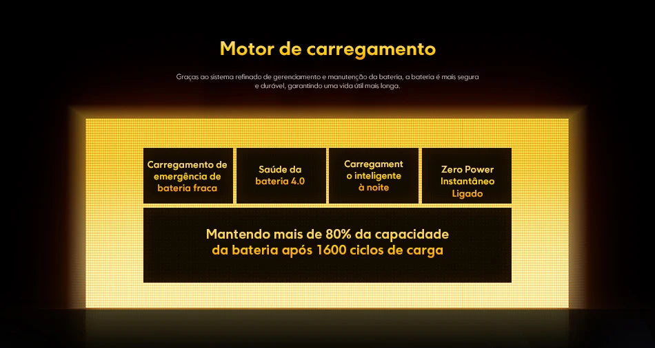 Global Version POCO X7 Smartphone Dimensity 7300-Ultra 6.67"120Hz AMOLED Display 45W 5110mAh 50MP Camera IP68 Xiaomi HyperOS NFC