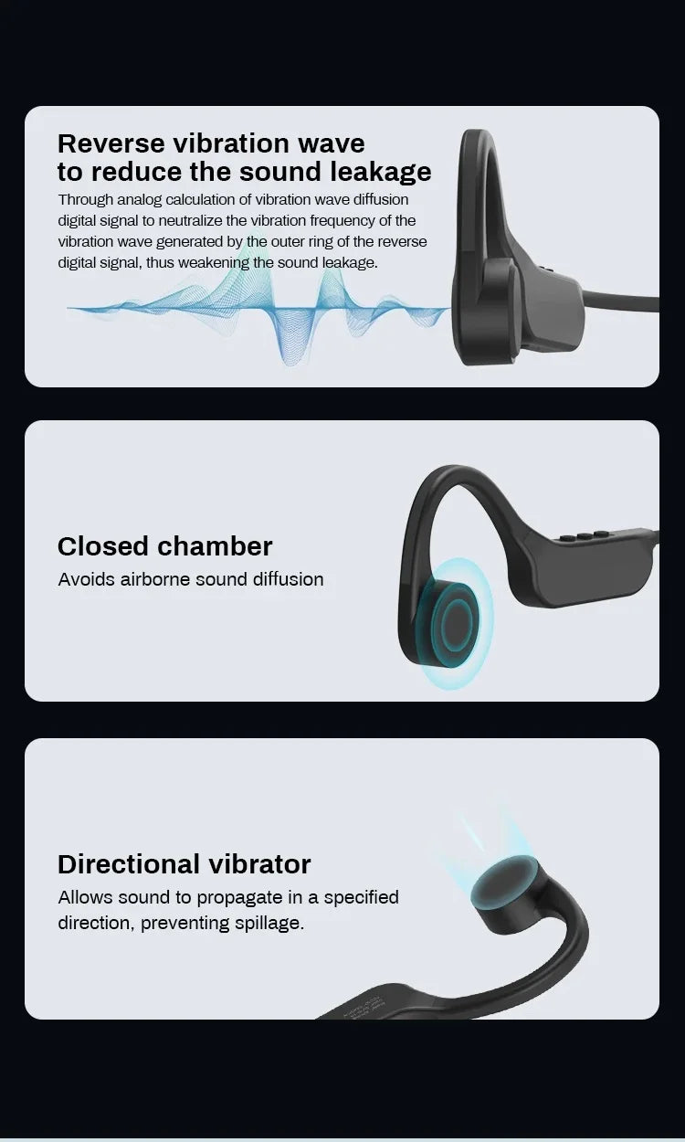 LonMao B33 Bone Conduction Earphones Bluetooth 5.4 Wireless Headphones Sports Headset HD Clear Mic for Workout Running Driving