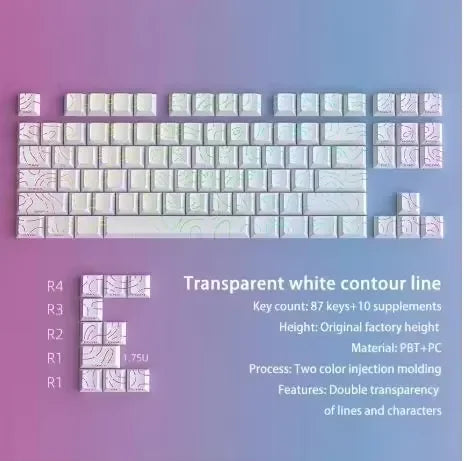 2025 Super Contour Side Glow PBT Keycaps - Original Factory Height, Compatible with 61/68/75/84/87 Keys Mechanical Gaming Keyboa