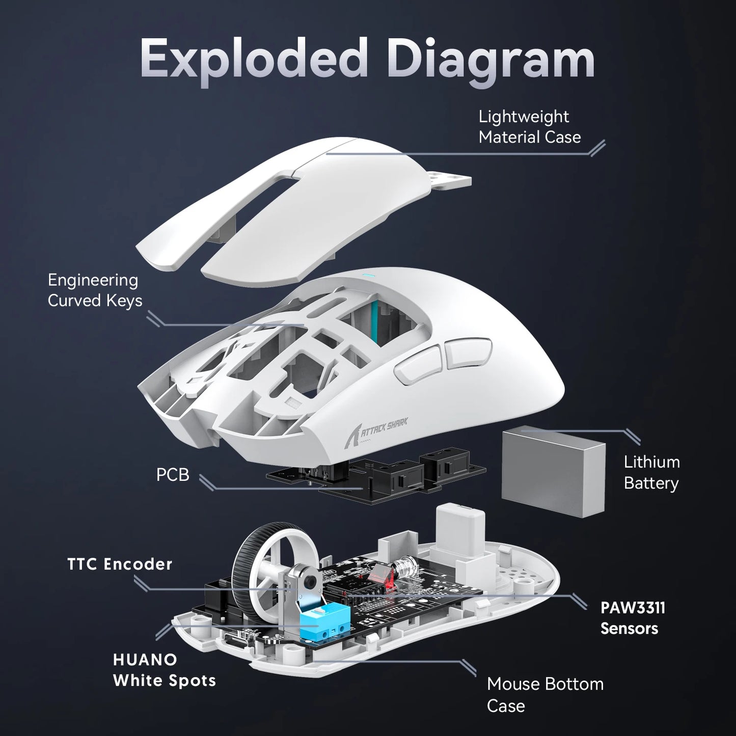 ATTACK SHARK X11-Mouse Tri-Mode Lightweight Gaming Mouse,PAW3311,22000DPI,400IPS,40G,1K Return Rate,Magnetic Fast Charging