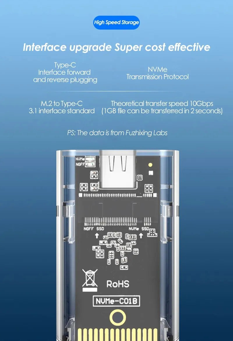 M.2 NGFF/NVME to USB3.0 Mobile Hard Disk Case SATA SSD Type-C 5Gbps Enclosure Adapter
