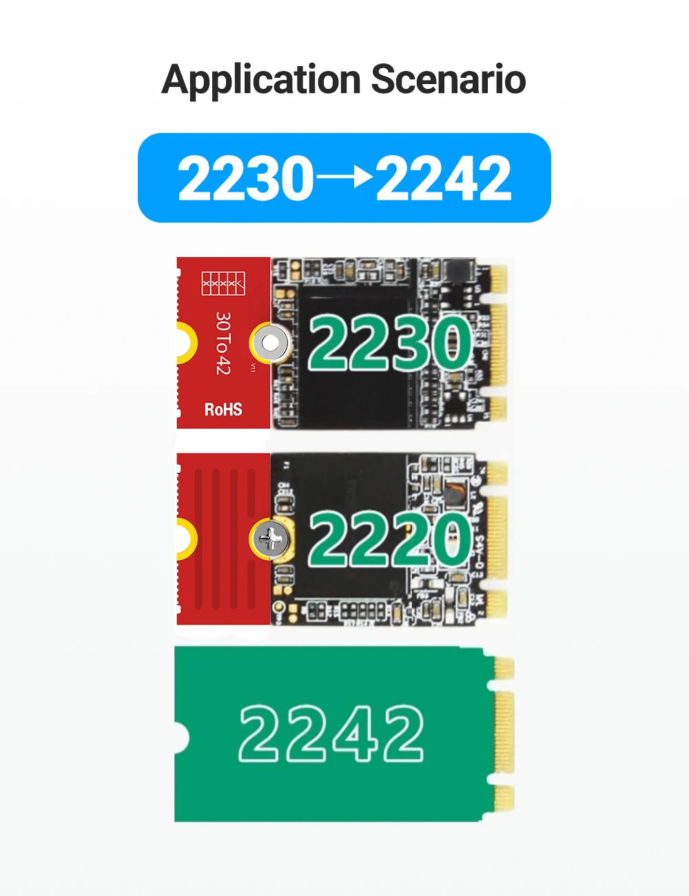 JEYI M.2 NGFF NVME SSD Extension Bracket Transfer 2230 2242 2260 2280 Length Extend Adapter Bracket Card Plate Change Long Size