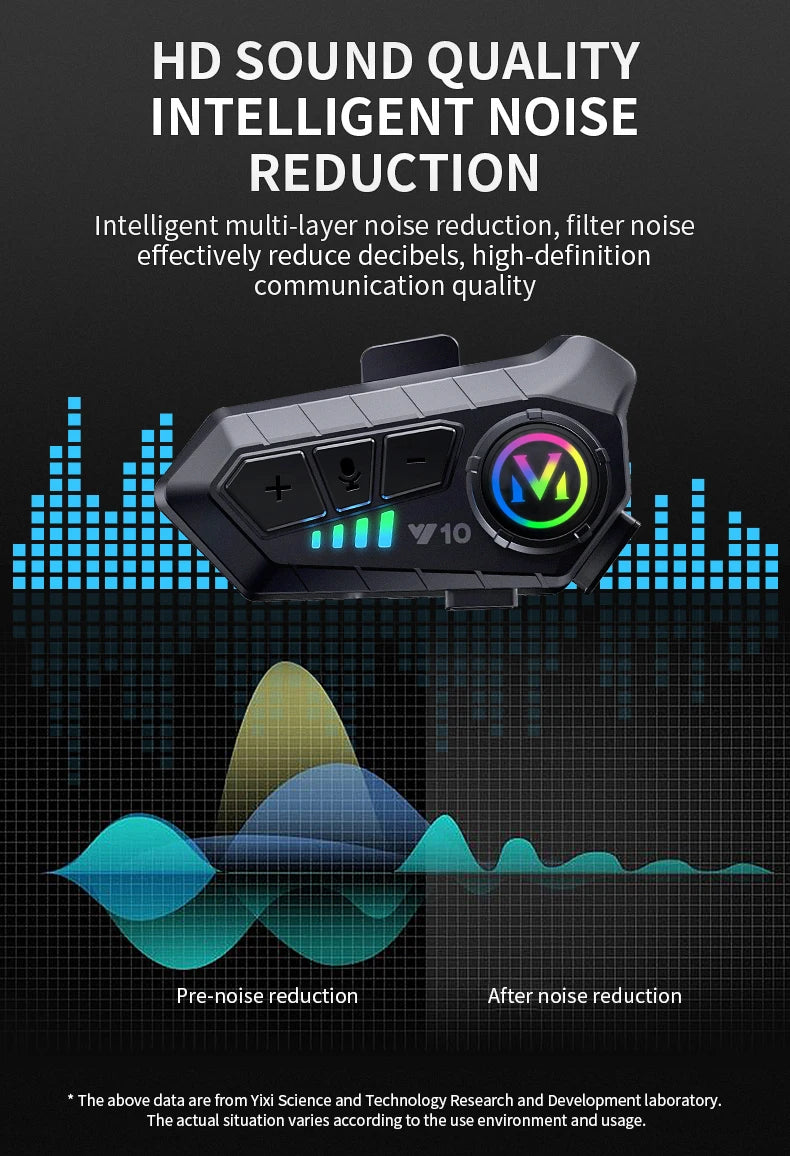 Y10 Motorcycle Helmet Headset Bluetooth 1000Mah Noise Reduction Wireless Hands-free Waterproof Motorcycle Earphone